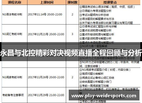 永昌与北控精彩对决视频直播全程回顾与分析